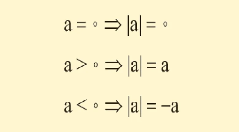 شیوه قدر مطلق