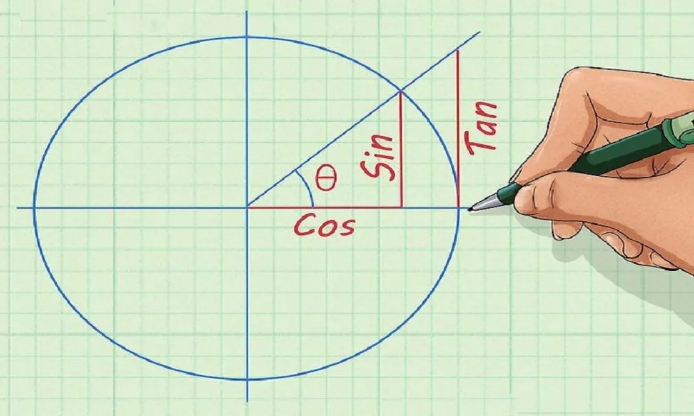 مثلثات پایه یازدهم