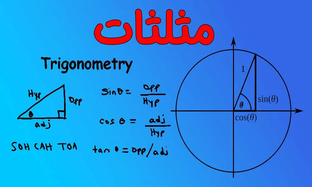 مثلثات پایه یازدهم