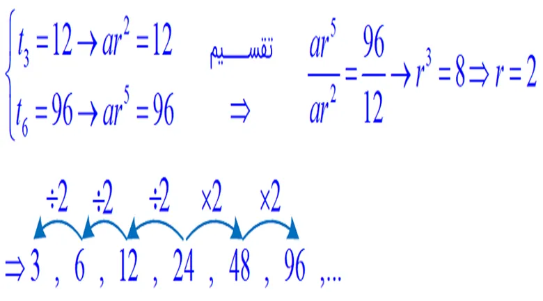پیدا کردن الگو دنباله