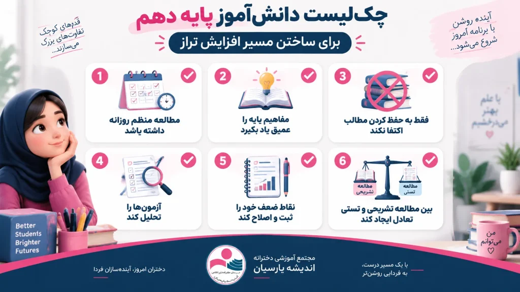 نحوه محاسبه تراز کنکور