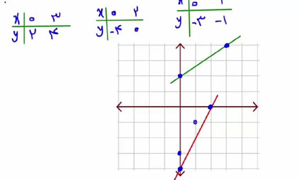 مجتمع آموزشی دخترانه اندیشه پارسیان