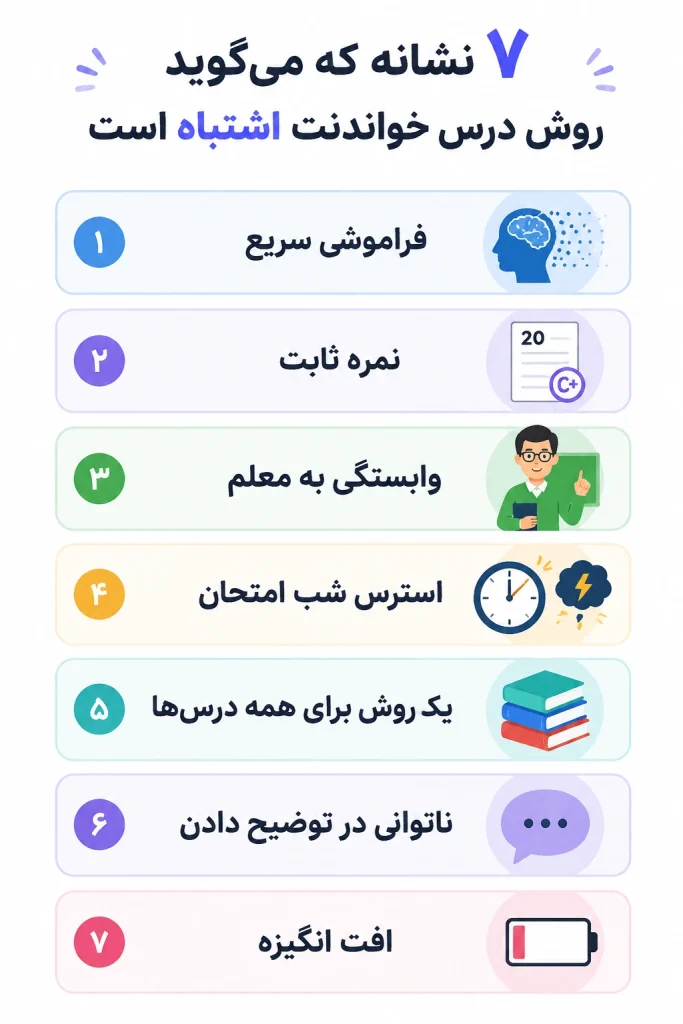 اشتباه بودن روش درس خواندن