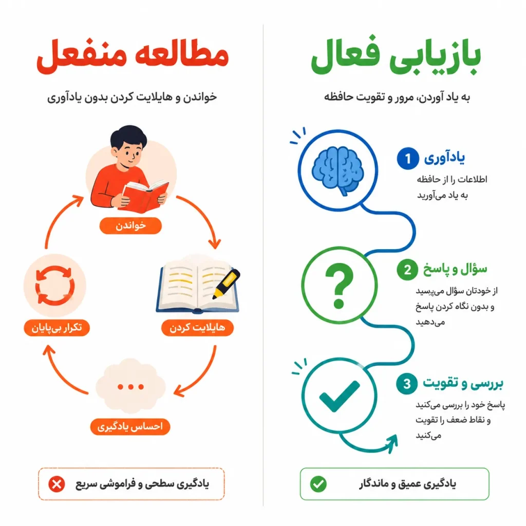مجتمع آموزشی دخترانه اندیشه پارسیان