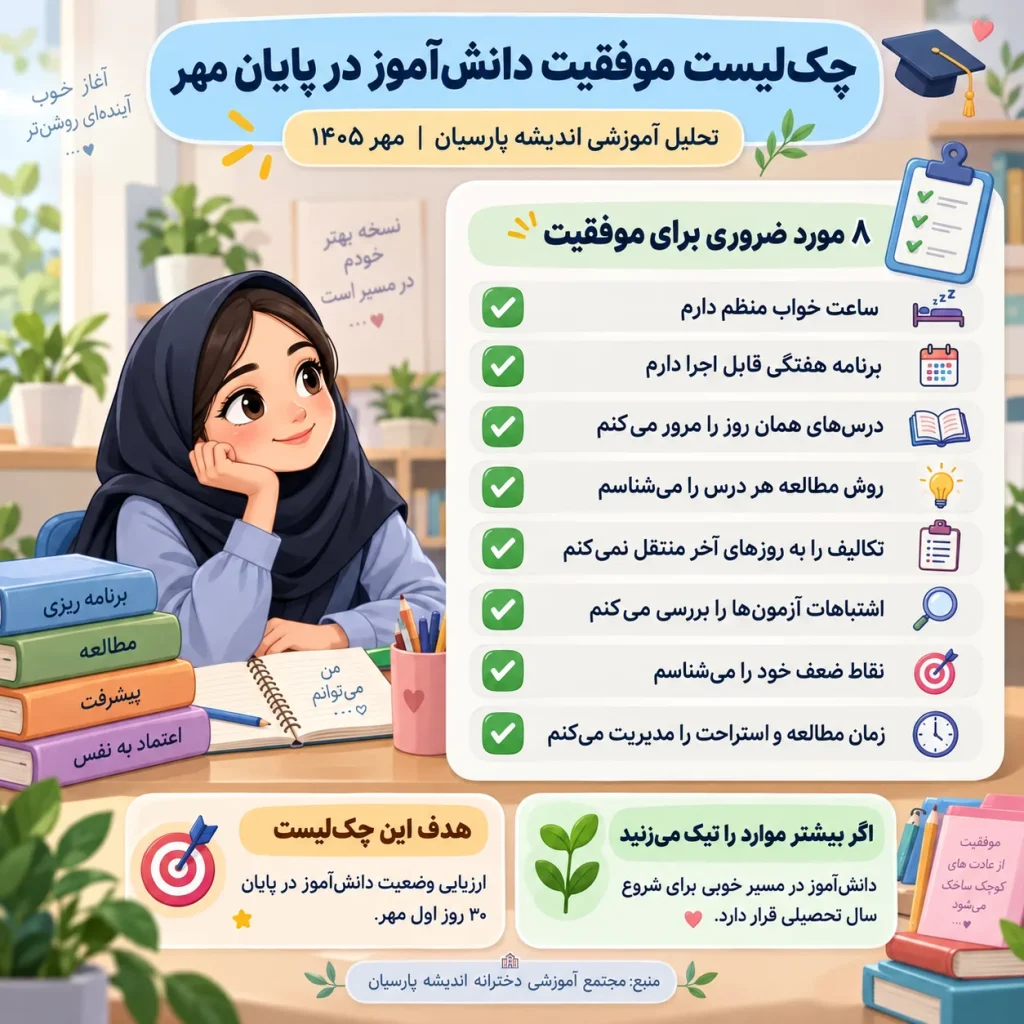 چک لیست موفقیت دانش آموزان