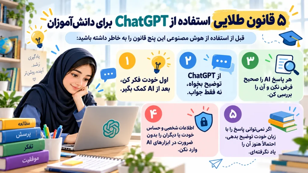 ChatGPT برای دانش‌آموزان