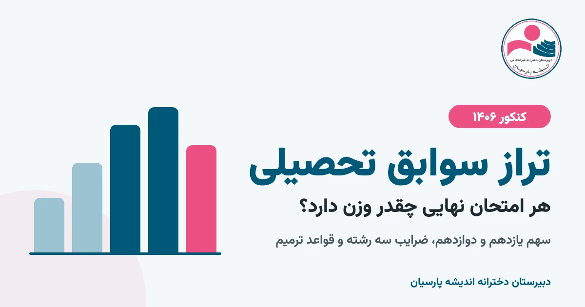 تراز سوابق تحصیلی؛ سهم هر امتحان نهایی در کنکور ۱۴۰۶