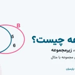 مجموعه چیست؛ انواع مجموعه و زیرمجموعه ریاضی نهم