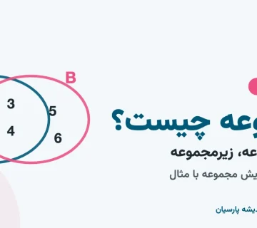 مجموعه چیست؛ انواع مجموعه و زیرمجموعه ریاضی نهم