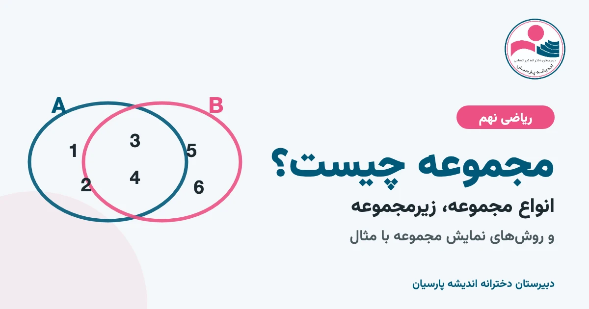 مجموعه چیست؛ انواع مجموعه و زیرمجموعه ریاضی نهم