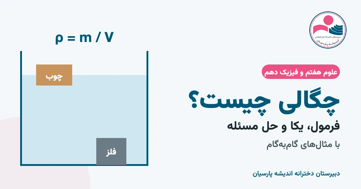 چگالی چیست؛ فرمول و حل مسئله چگالی علوم هفتم و فیزیک دهم